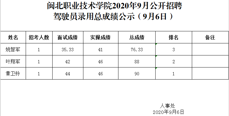 微信图片_20200907144848.png